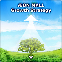 ÆON MALL Growth Strategy