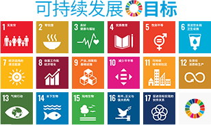 SDGsアイコン
