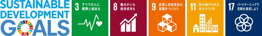 SDGs