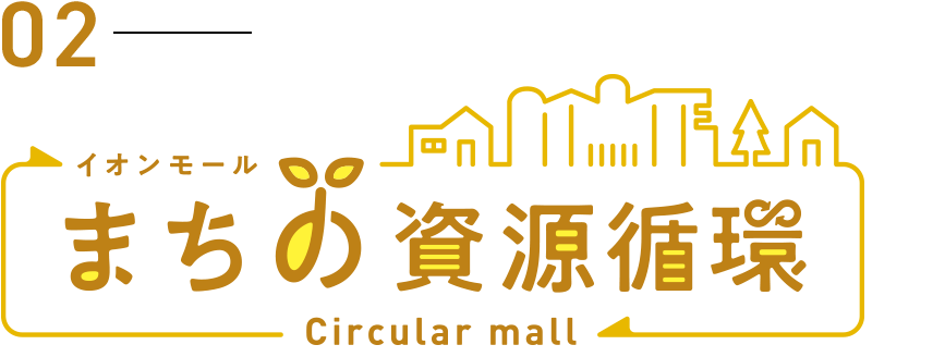 02 イオンモール まちの資源循環 circular mall