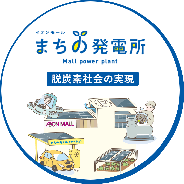 脱炭素社会の実現