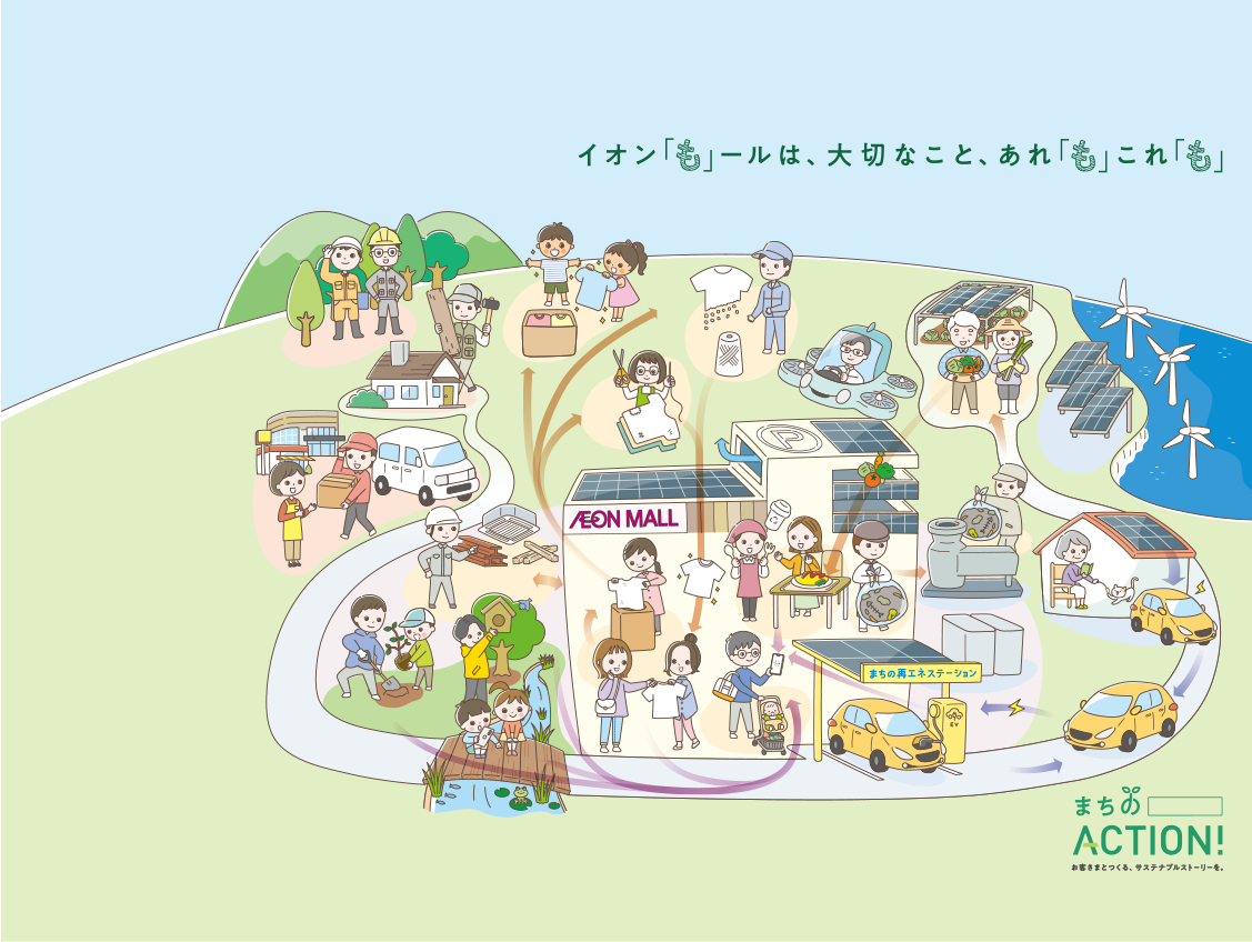 まちの■■ ACTION!