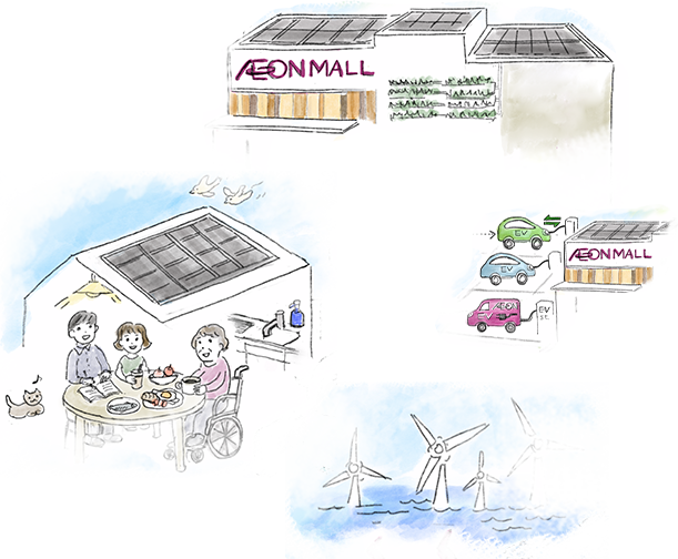 まちの発電所 Mall power plant
