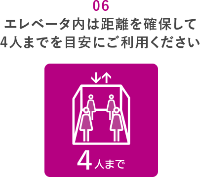 06 エレベータ内は距離を確保して4人までを目安にご利用ください 4人まで