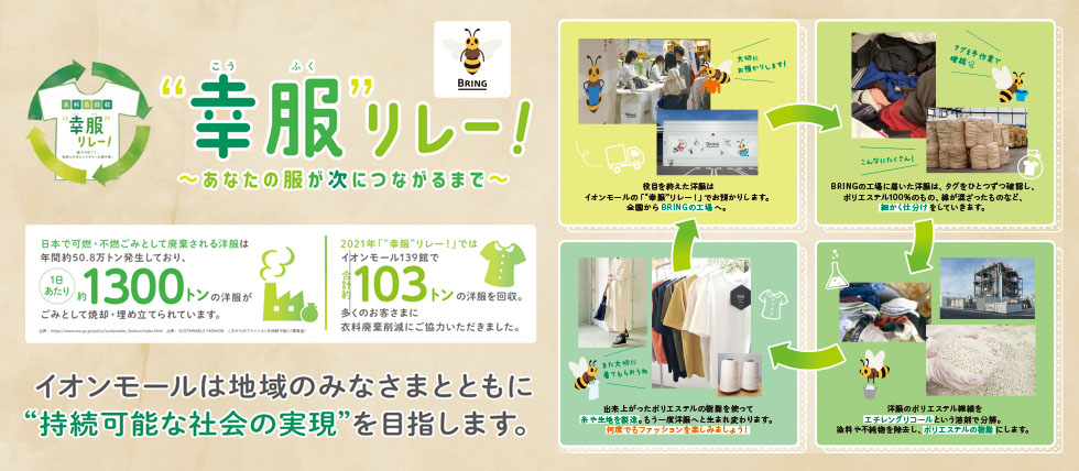 衣料品回収『幸服リレー』