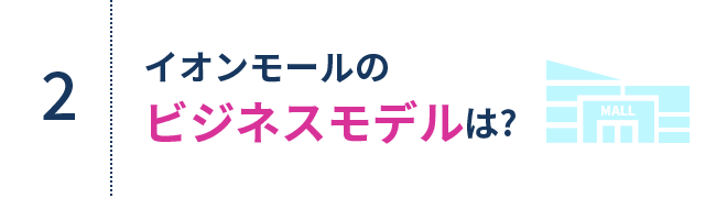 2.イオンモールのビジネスモデルは？