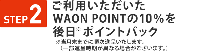 STEP２　ご利用いただいたWAON POINTの20％を後日※ポイントバック※2024年6月中旬までに順次進呈いたします。