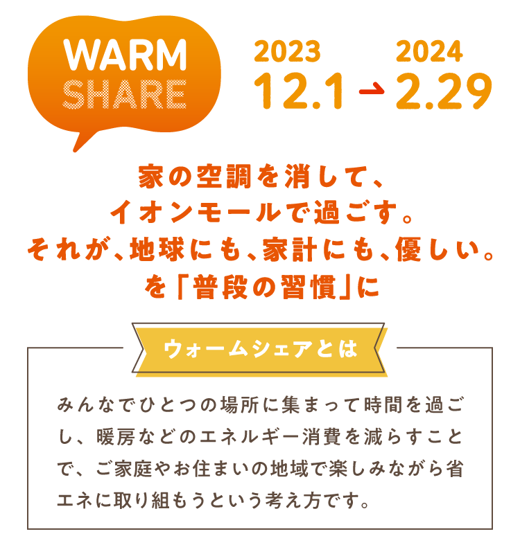 WARM SHARE 2023.12.1→2024.2.29 家の空調を消して、イオンモールで過ごす。それが、地球にも、家計にも、優しい。を「普段の習慣」に ウォームシェアとはみんなでひとつの場所に集まって時間を過ごし、暖房などのエネルギー消費を減らすことで、ご家族やお住まいの地域で楽しみながら省エネに取り組もうという考え方です。