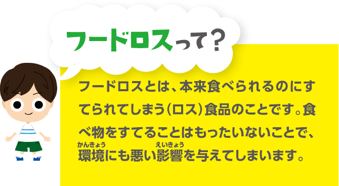 フードロスって？ フードロスとは、本来食べられるのにすてられてしまう（ロス）食品のことです。食べ物をすてることはもったいないことで、環境にも悪い影響を与えてしまいます。