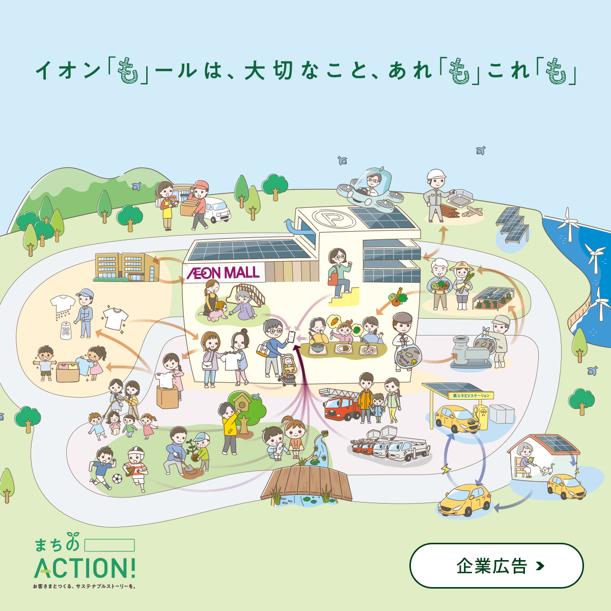 企業広告